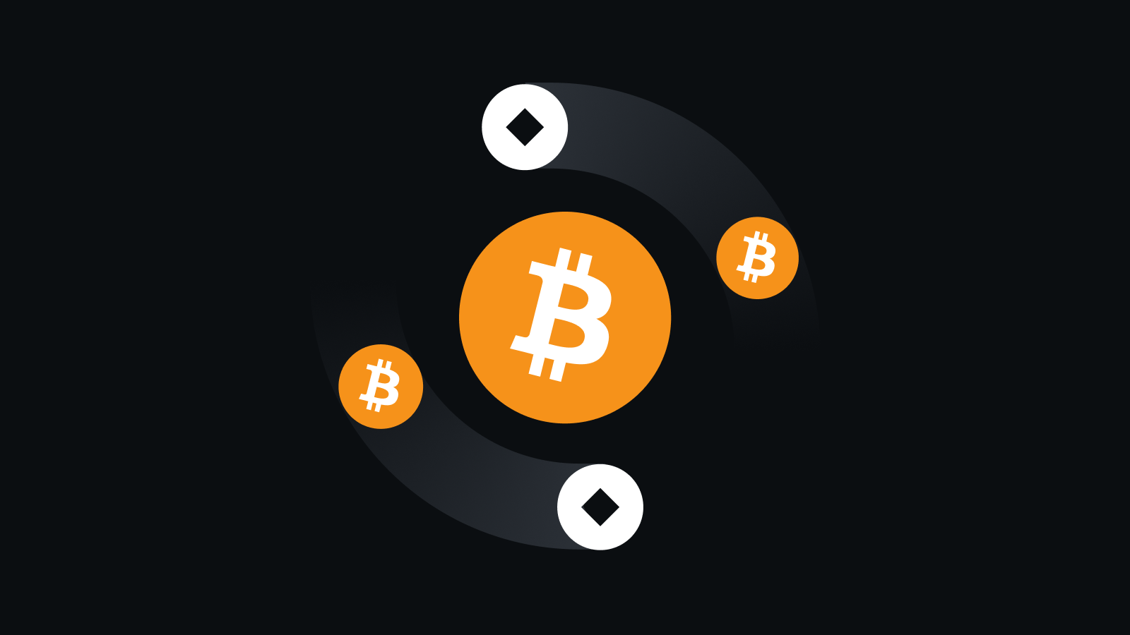 领先比特币交易技术